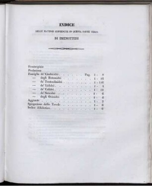 Indice Delle Materie Contenute in Questa Parte Terza Di Imenotteri