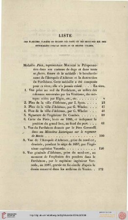 Liste des planches