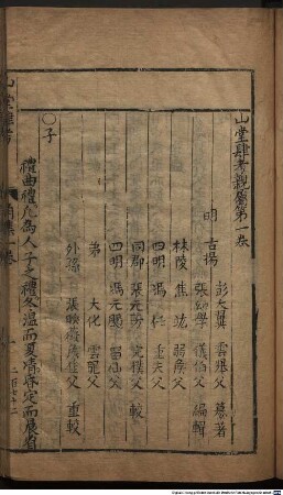 Shan tang si kao : 5 ji : gong ji 48 juan, shang ji 48 ji, jiao ji 48 ji, zheng ji 48 juan, yu ji 36 juan, bu yi 12 juan, 3