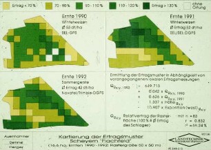 Kartierung der Ertragsmuster Scheyern "Flachfeld" (16,6 ha; Ernten 1990 - 1992; Rastergröße 50 * 50 m)