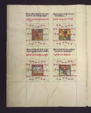 Gradbilder (Prognose) zum Sternbild Schütze: 1. jemand, der Leibesübungen ("Geradigkeit") treibt; starker Mensch; 3. kindischer Mensch; 4. Schmied
