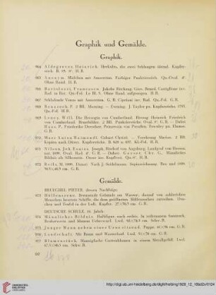 Graphik (Nr. 964-972)