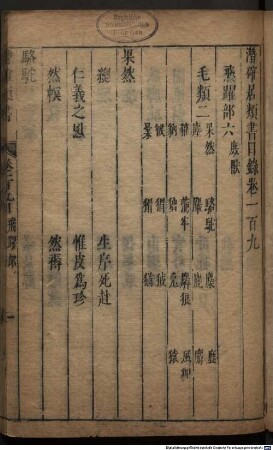 Qian que ju lei shu : 120 juan, 8