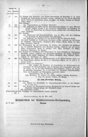 Übersicht der in der Sitzung am 23. Mai 1906 gefaßten Beschlüsse usw. No. 11. (185-227), 23. Mai 1906