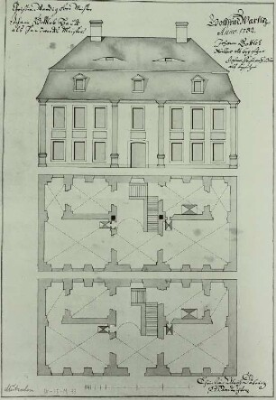 Mutzschen (bei Grimma): Bürgerliches Wohnhaus