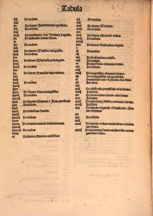 Sermones Pomerii fratris Pelbarti de Themeswar diui ordinis sancti Fra[n]cisci de tempore ...