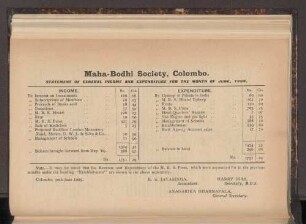 Statement of general income and expenditure for the month of June, 1909.
