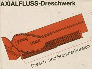 Axialfluss-Dreschwerk