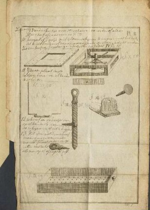Illustration: Pl. II.
