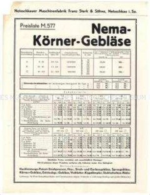 Körner-Gebläse
