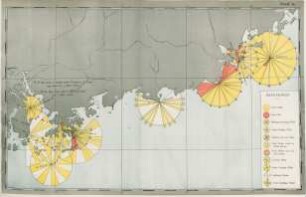 Plan II.