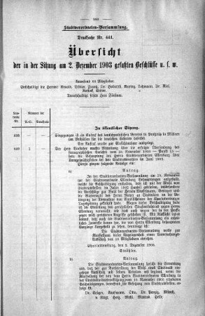 Übersicht der in der Sitzung am 2. Dezember 1903 gefaßten Beschlüsse u. s. w., 02. Dezember 1903