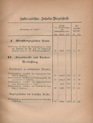 Systematisches Inhalts-Verzeichniß