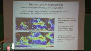 Global modeling of internal tides and the internal gravity wave continuum spectrum