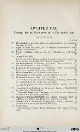 Zweiter Tag: Freitag, den 11. März 1938, um 3 Uhr nachmittags (Nr. 381-780)