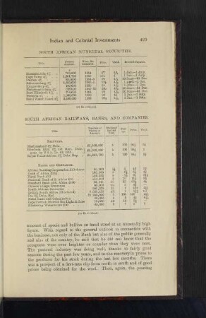South African Railways, Banks, and Companies
