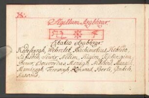 Sigillum Azabhzar.