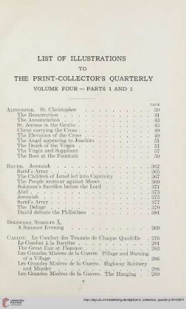 List of illustrations
