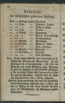 Uebersicht der katholischen gebotenen Fasttage
