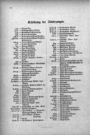 Erklärung der Abkürzungen