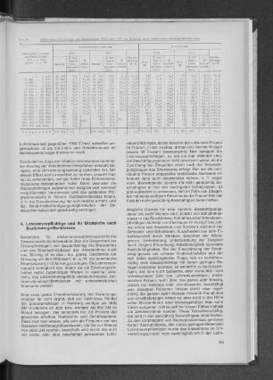 Tab. 2: Lohnsteuerpflichtige und Bruttolohn 1974 und 1971 in Hamburg nach Jahresbruttolohngrößenklassen