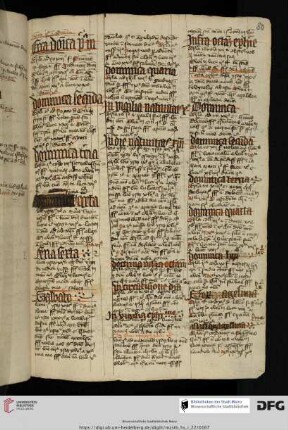 Capitulare lectionum et evangeliorum