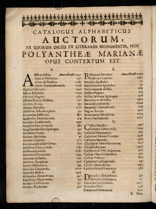 2v-3v, Catalogus Alphabeticus Auctorum