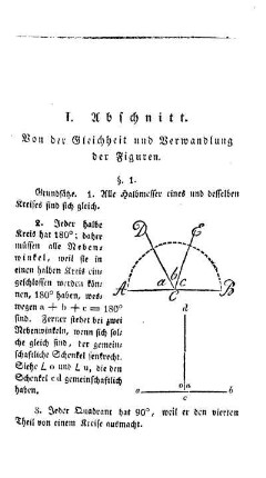 I. Abschnitt. Von der Gleichheit und Verwandlung der Figuren.