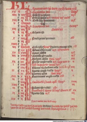 Psalterium feriatum - BSB Clm 23164