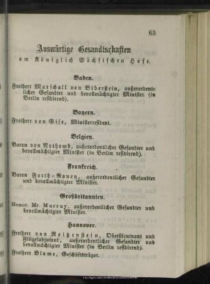 Auswertige Gesandtschaften am Königlich Sächsischen Hofe