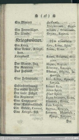 Kriegswörter. Rěči Voiničkïę