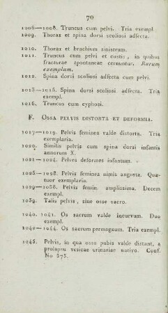 F. Ossa Pelvis Distorta Et Deformia