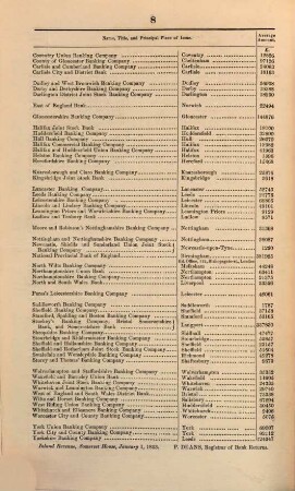 The London gazette : the appointed organ for all announcements of the Executive. 1853