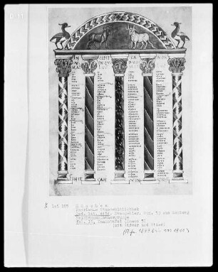 Evangeliar Heinrichs 2. — Kanontafel mit zwei Wasservögeln seitlich des Bogens, im Bogenfeld Widder und Stier, Folio 15recto