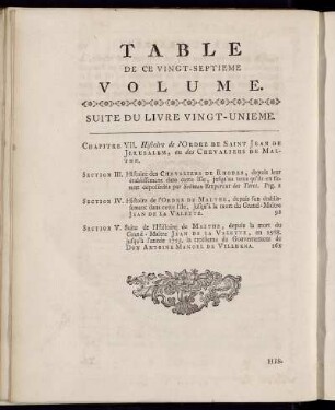 Table de ce Vingt-Septieme Volume.