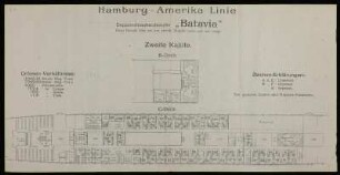 Decksplan des Doppelschrauben-Dampfer "Batavia" und Doppelschrauben-Postdampfer "Pennsylvania"