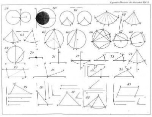 Tafel 3, Elemente der Geometrie, Figuren 59 - 83.