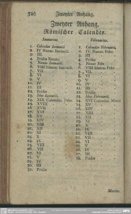 Zweyter Anhang. Römischer Calender