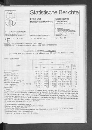 Verarbeitendes Gewerbe Juni 1983 : Lfd. Nr. 34