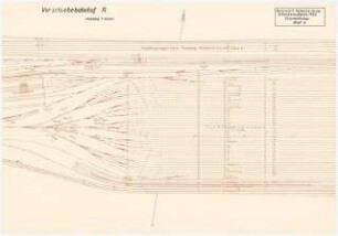 Verschiebebahnhof Schinkelwettbewerb 1932: (Teil-)Lageplan 1:1000