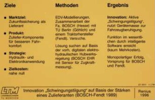 Innovationen "Schwingungstilgung" auf Basis der Stärken eines Zulieferanten (BOSCH-Fendt 1989)