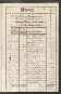 Rechnung der kurmainzischen Stadt Aschaffenburg von 1784-1785 (Einnahmen und Ausgaben) mit Anhang