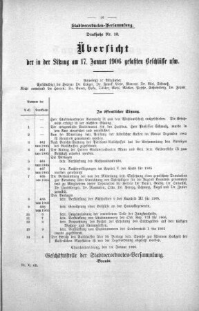 Übersicht der in der Sitzung am 17. Januar 1906 gefaßten Beschlüsse usw. (10), 17. Januar 1906