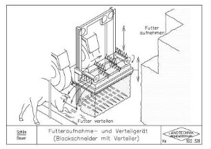 Futteraufnahme- und Verteilgerät (Blockschneider mit Verteiler)