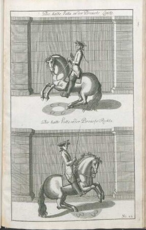 No. 28. Die halbe Volta in der Piroüete Lincks. Die halbe Volta in der Piroüete Rechts.