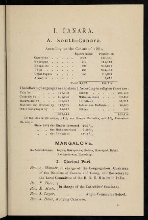 33-51, A. South-Canara