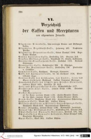 VI. Verzeichniß der Cassen und Recepturen von allgemeinem Interesse.