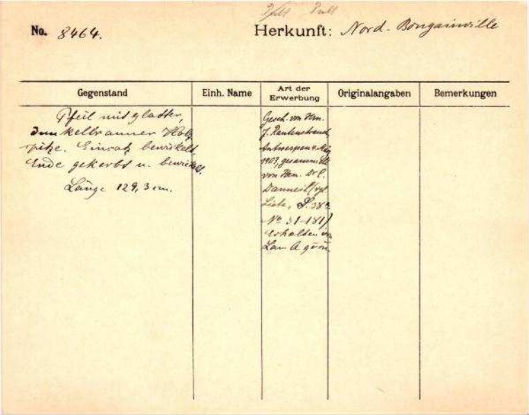 Il s'agit de la numérisation d'un document historique. Il reflète le contexte dans lequel il a été rédigé et ne correspond pas aux normes actuelles d'un langage conscient de l'histoire et de la diversité.