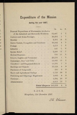111, Expenditure of the mission