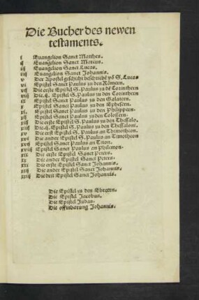Die Bucher des newen testaments.